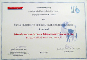 certifikát SUR-1
